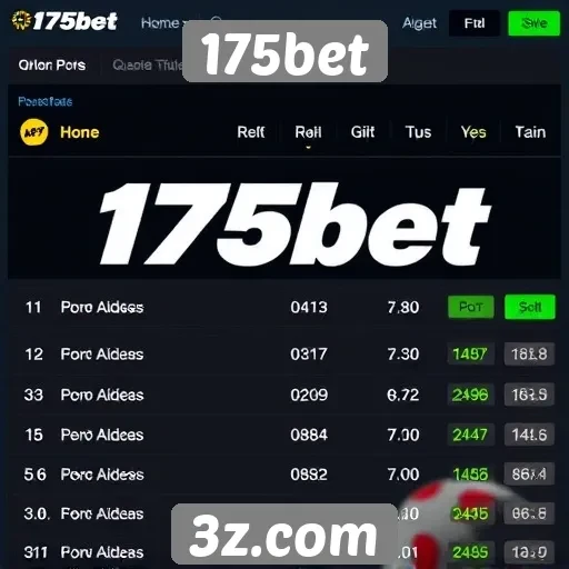 Comparação das odds oferecidas pelo 175bet